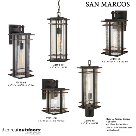 San Marcos Collection